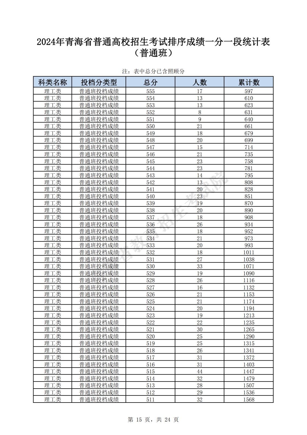 澳門(mén)開(kāi)獎(jiǎng)結(jié)果與開(kāi)獎(jiǎng)記錄表深度解析，聚焦第013期數(shù)據(jù)，澳門(mén)第013期開(kāi)獎(jiǎng)數(shù)據(jù)與結(jié)果深度解析