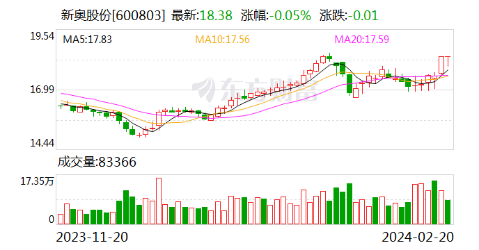 新奧門天天開獎(jiǎng)資料大全與違法犯罪問題，新奧門天天開獎(jiǎng)資料與違法犯罪問題探討