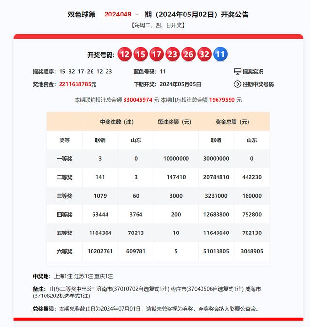 新澳2024今晚開獎資料詳解，新澳2024今晚開獎資料全面解析