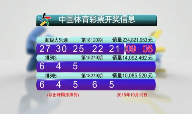 新澳門六開彩開獎結果2020年，回顧與解析，澳門六開彩開獎結果回顧與解析，聚焦2020年數(shù)據(jù)