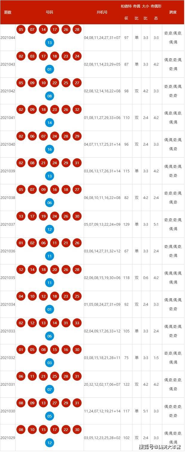 揭秘2024年新澳開獎(jiǎng)結(jié)果公布背后的故事，揭秘新澳開獎(jiǎng)結(jié)果公布背后的故事，2024年開獎(jiǎng)內(nèi)幕揭秘