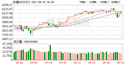 huangyanmin 第4頁(yè)