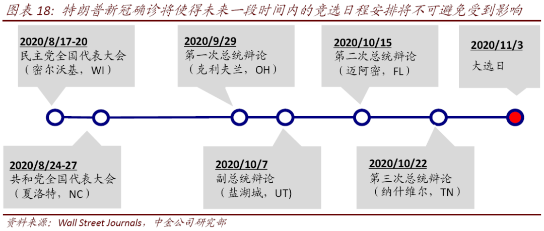 夢幻旅途 第4頁