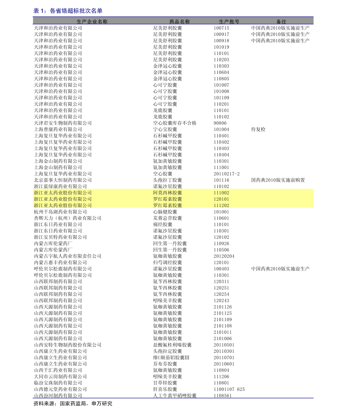 贏時勝股票近期動態(tài)分析，贏時勝股票最新動態(tài)解析