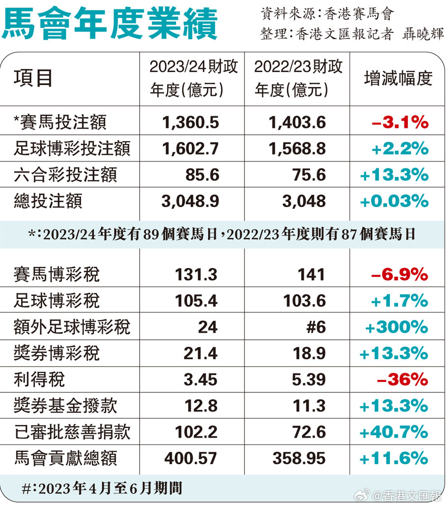 香港內(nèi)部馬料免費(fèi)資料安卓版，探索與解析，香港內(nèi)部馬料免費(fèi)資料安卓版解析與探索