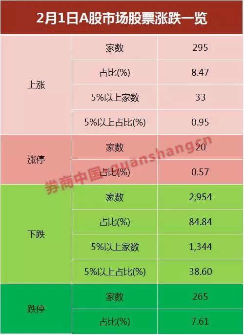 白小姐三碼三期必出一期嗎？揭秘背后的概率真相