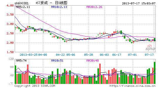 同為股份千股千評(píng)，探索企業(yè)價(jià)值的多元維度，多元維度下的企業(yè)價(jià)值探索，股份千股千評(píng)