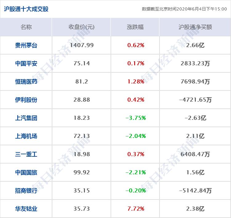 上汽股份今日股價分析與展望，上汽股份今日股價分析，走勢解讀與未來展望