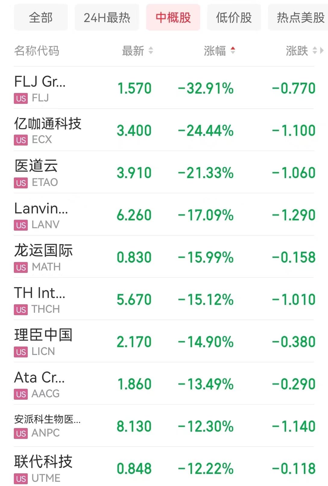 知乎股市下跌3.13%背后的故事，新挑戰(zhàn)與機遇并存，知乎股市下跌背后的故事，挑戰(zhàn)與機遇并存