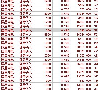 國星光電股票歷史行情深度解析，國星光電股票歷史行情全面解析