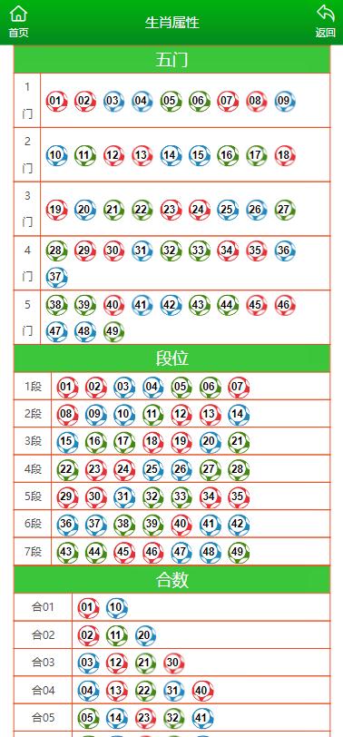 澳門內(nèi)部2肖二碼全面解析，助你成為中獎高手