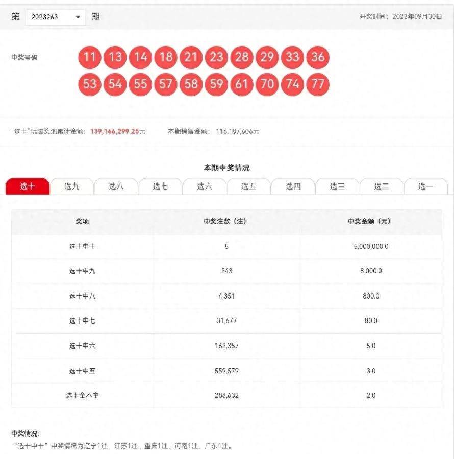 警惕虛假博彩信息，新澳門六開彩開獎結(jié)果的真相與風險，警惕虛假博彩信息，新澳門六開彩背后的真相與風險解析