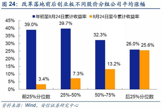 特朗普2.0時(shí)代下的A股，上行趨勢(shì)依舊穩(wěn)健，特朗普時(shí)代下的A股，穩(wěn)健上行趨勢(shì)持續(xù)