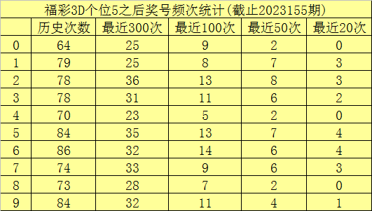 澳門六開彩，開獎(jiǎng)結(jié)果查詢與探索，澳門六開彩開獎(jiǎng)結(jié)果查詢及探索指南