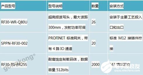 澳門最精準正最精準龍門,可靠設計策略解析_Advance32.233