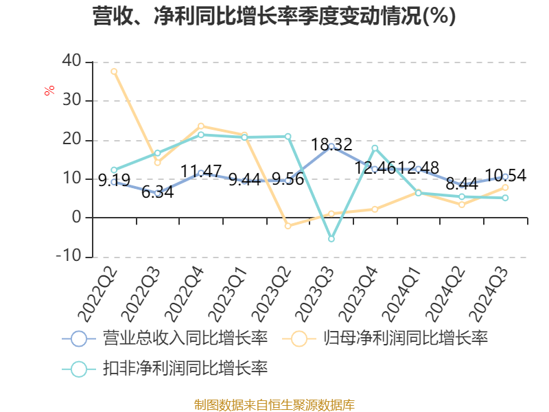 新澳2024今晚開獎(jiǎng)結(jié)果揭曉，期待與驚喜交織的夜晚，新澳2024開獎(jiǎng)夜，期待與驚喜交織的結(jié)果揭曉