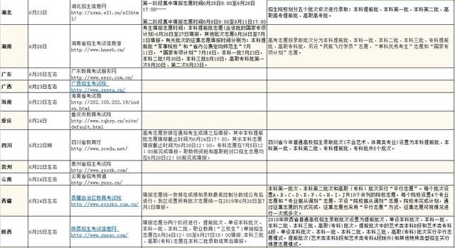 新澳門資料大全正版資料查詢，探索與解讀，新澳門資料大全正版探索與解讀，揭秘最新資訊