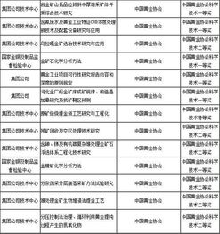 管家婆2024正版資料大全，探索與解析，管家婆2024正版資料大全，深度探索與詳細(xì)解析