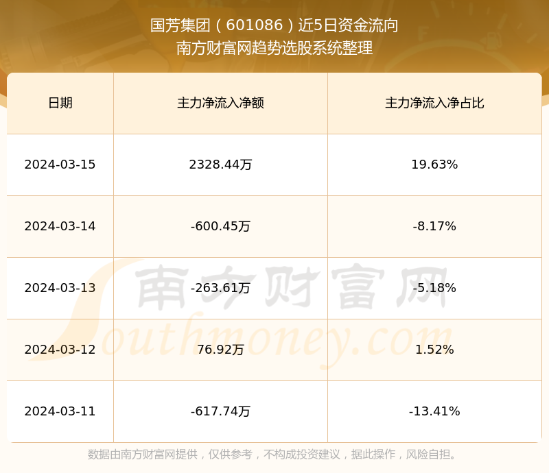 國(guó)芳集團(tuán)能漲到多少——深度解析企業(yè)潛力與市場(chǎng)前景，國(guó)芳集團(tuán)潛力與市場(chǎng)前景深度解析，企業(yè)漲幅及市場(chǎng)展望