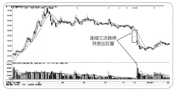 成飛集成，展望2024年重組之路，成飛集成重組之路展望，2024年展望