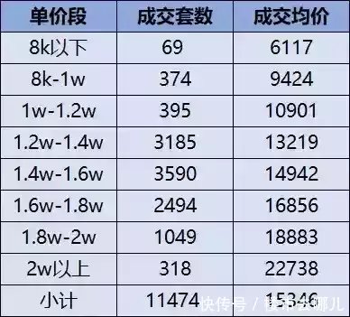 新澳開獎結(jié)果資料查詢合肥,數(shù)據(jù)導(dǎo)向計(jì)劃設(shè)計(jì)_Prime60.74