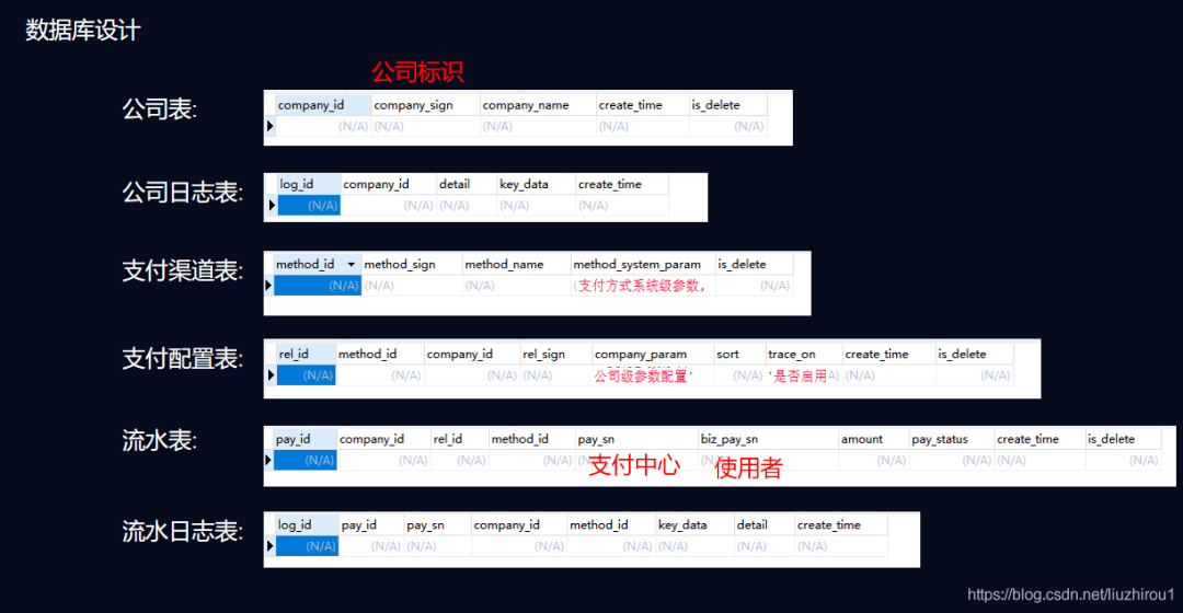 澳門(mén)今晚必開(kāi)一肖一特,可靠設(shè)計(jì)策略解析_尊貴版59.833