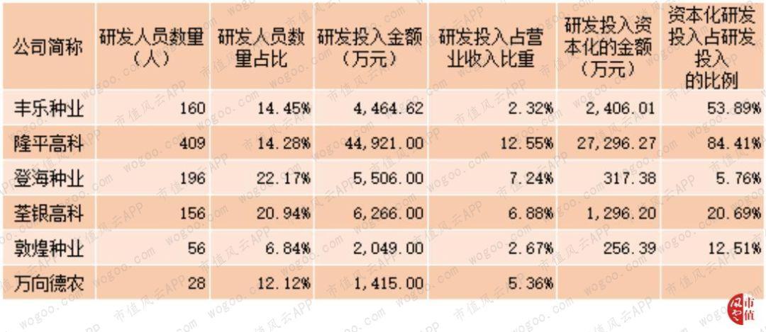 登海種業(yè)股票的投資價(jià)值分析，是否還能持有？，登海種業(yè)股票投資價(jià)值深度解析，是否繼續(xù)持有？