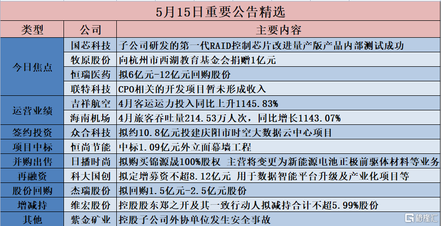 香港內(nèi)部精選六肖期期準,仿真技術(shù)實現(xiàn)_8K90.881