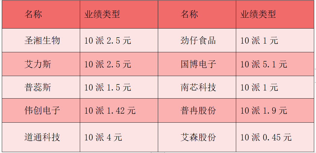 三中三不改料全網最準，精準預測背后的科學依據