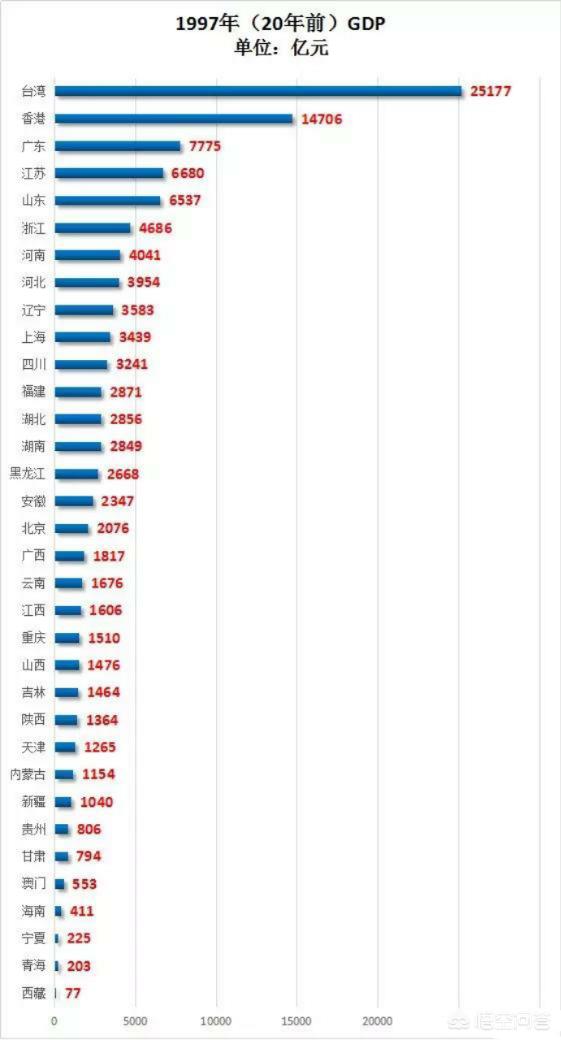 香港最快最準(zhǔn)資料免費(fèi)2017-2,實(shí)際數(shù)據(jù)說(shuō)明_特別版73.746