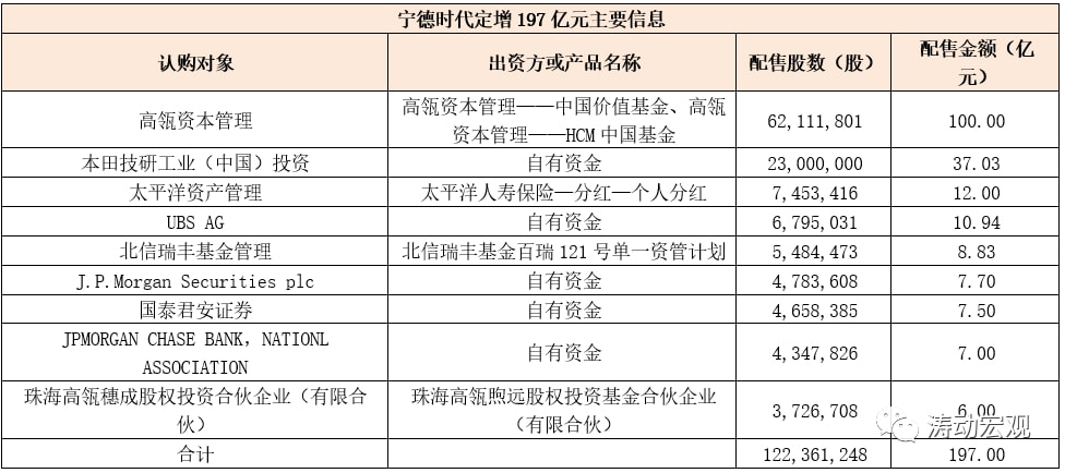 新澳門六開彩開獎結(jié)果2020年,現(xiàn)狀解答解釋定義_suite44.161