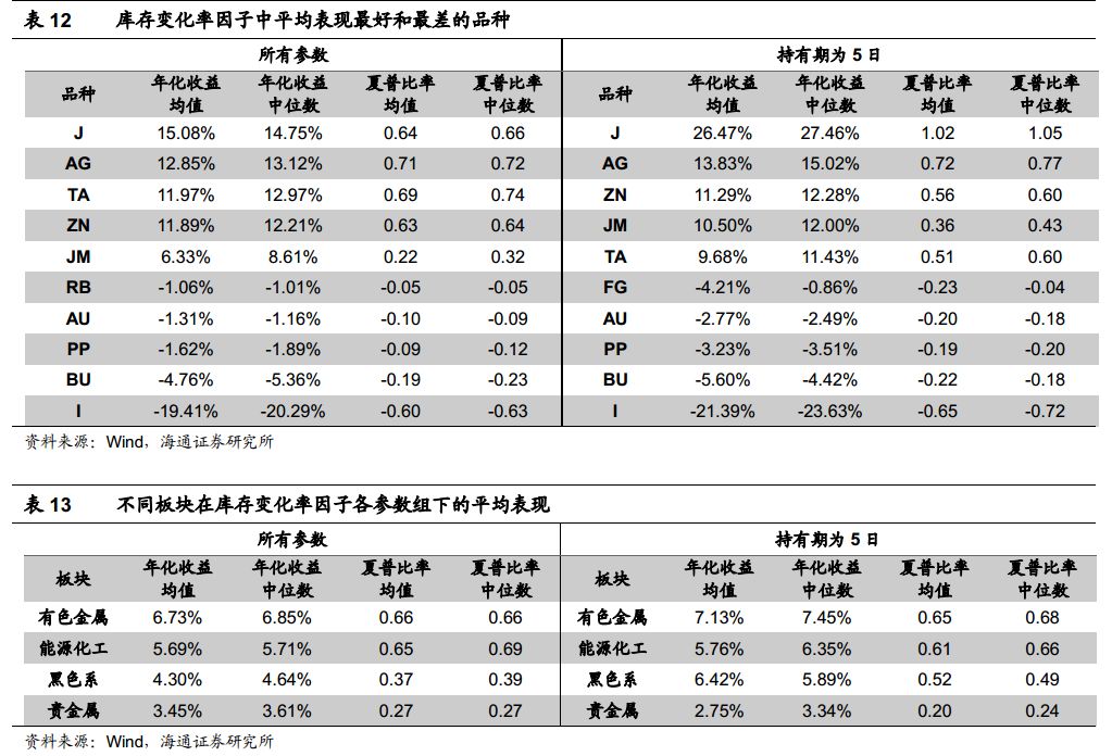 澳門統(tǒng)計(jì)器生肖統(tǒng)計(jì)器,適用性策略設(shè)計(jì)_復(fù)古版12.440