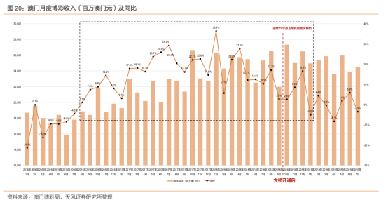 澳門一肖一碼一一特一中廠：如何利用大數(shù)據(jù)進行精準(zhǔn)預(yù)測？