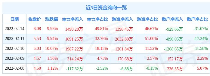 正平股份等四股有望爆發(fā)，市場潛力與未來展望，正平股份等四股的市場潛力與未來爆發(fā)展望