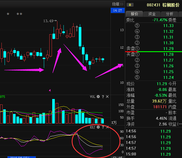 深度解析，000758股票行情及市場走勢，深度解析，股票行情與走勢分析——聚焦代碼為000758的股票市場動(dòng)向