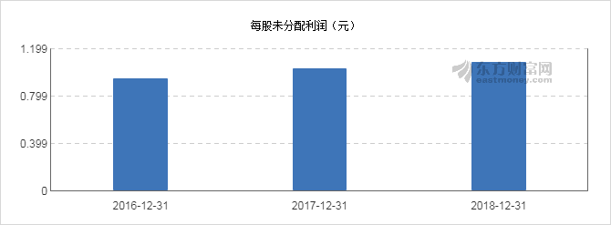 正平股份在11月25日的股市上漲新篇章，正平股份股市上漲新篇章開啟