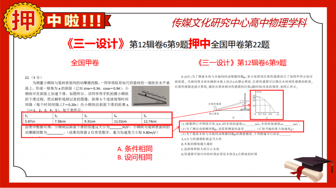 警惕網絡賭博陷阱，切勿迷信新澳門一碼一肖一特一中準選今晚，警惕網絡賭博陷阱，新澳門一碼一肖一特一中準選背后的風險警示