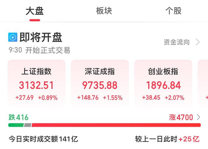 立航科技股價漲勢強勁，漲幅達2.07%——新機遇與挑戰(zhàn)并存，立航科技股價強勁漲勢，漲幅達2.07%，新機遇與挑戰(zhàn)同步來臨