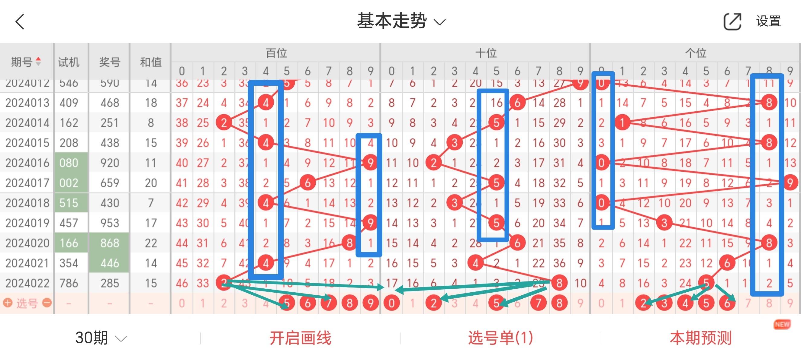 關(guān)于四肖八碼期期準(zhǔn)精選免費(fèi)的探討——警惕違法犯罪風(fēng)險(xiǎn)，關(guān)于四肖八碼期期準(zhǔn)精選免費(fèi)的探討，警惕潛在違法犯罪風(fēng)險(xiǎn)