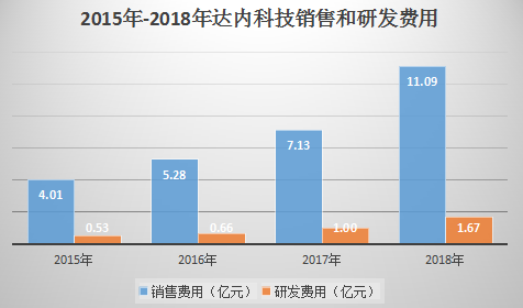 澳門一碼一肖一恃一中354期,實(shí)效策略解析_AR版53.427