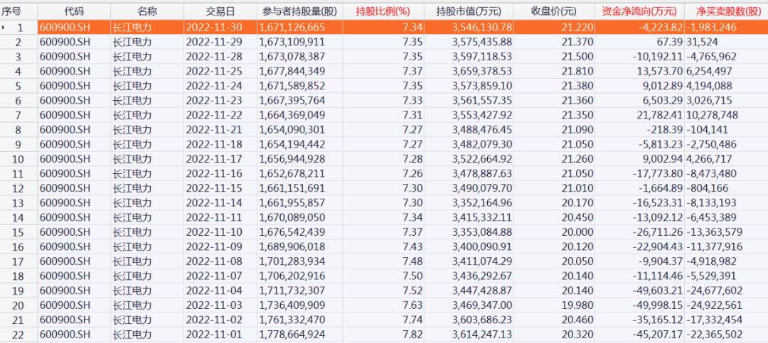 全面解析，600個問題股票一覽表，全面解析，股票一覽表涵蓋的600個關(guān)鍵問題詳解