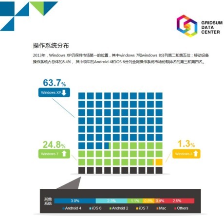 澳門一肖一碼100準嗎,深層數(shù)據分析執(zhí)行_Windows63.117