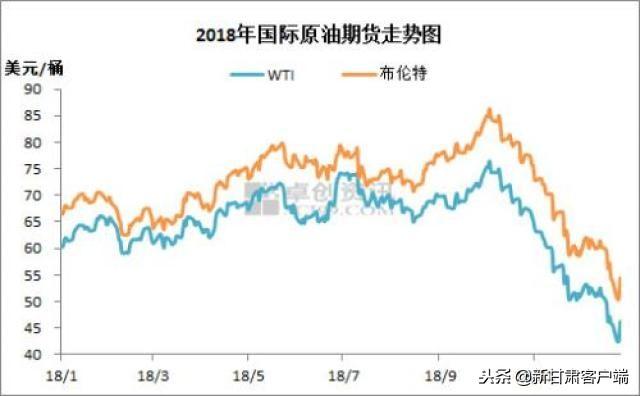 交易所宣布重大調(diào)整，重塑市場(chǎng)格局，引領(lǐng)行業(yè)未來(lái)，交易所重大調(diào)整引領(lǐng)行業(yè)未來(lái)，重塑市場(chǎng)格局新篇章開(kāi)啟