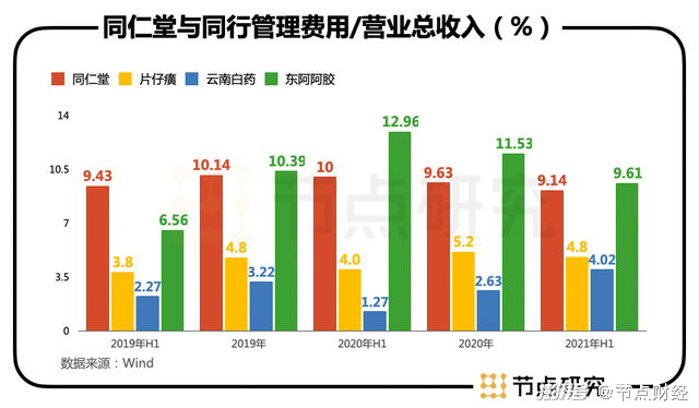 康普頓市值嚴重低估，探究原因與未來展望，康普頓市值低估之謎，探究原因及未來展望