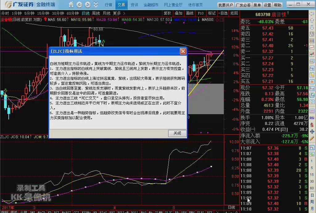 康普頓股票行情深度解析，康普頓股票行情全面解析