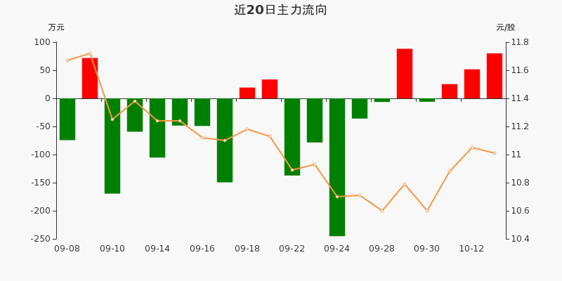 康普頓股票股吧，深度解析與前景展望，康普頓股票股吧深度解析及前景展望