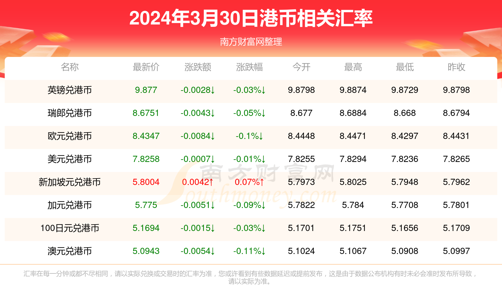 香港二四六開獎(jiǎng)資料大全_微廠一,綜合數(shù)據(jù)解釋定義_Hybrid83.668