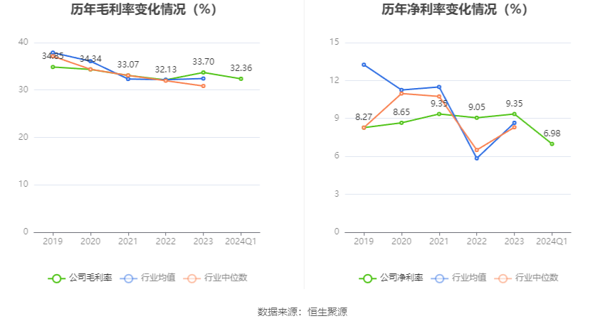 澳門六和彩資料查詢，探索2024年免費查詢的機遇與挑戰(zhàn)（第01-32期分析），澳門六和彩資料探索，免費查詢的機遇與挑戰(zhàn)（第01-32期深度分析）