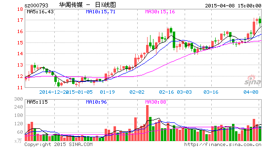 藍(lán)科高新控股股東擬轉(zhuǎn)讓股份新動(dòng)向深度解析，藍(lán)科高新控股股東股份轉(zhuǎn)讓新動(dòng)向深度剖析