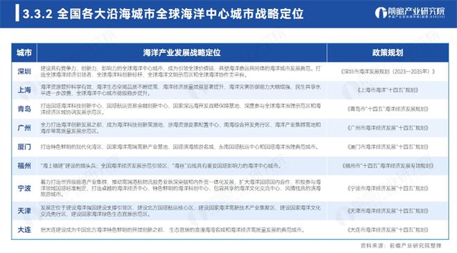 香港資料大全正版資料2024年免費(fèi),綜合性計劃定義評估_鉑金版66.572